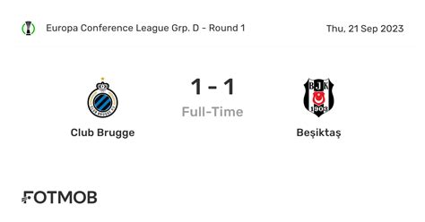 beşiktaş - club brugge tijdlijn|Beşiktaş vs Club Brugge: LiveScore, Live Stream